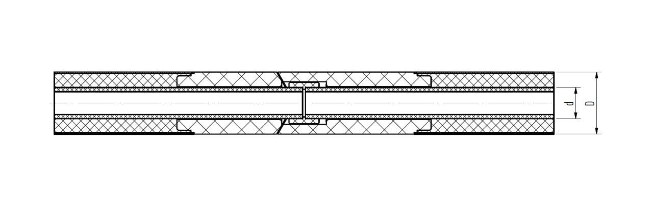 Energy isolation de manchon (kit)